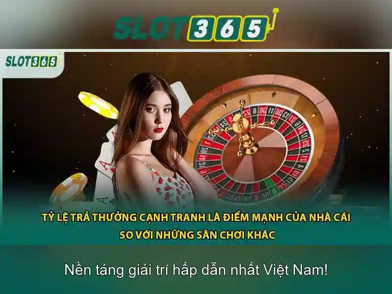 Dịch vụ khách hàng và hỗ trợ 24/7