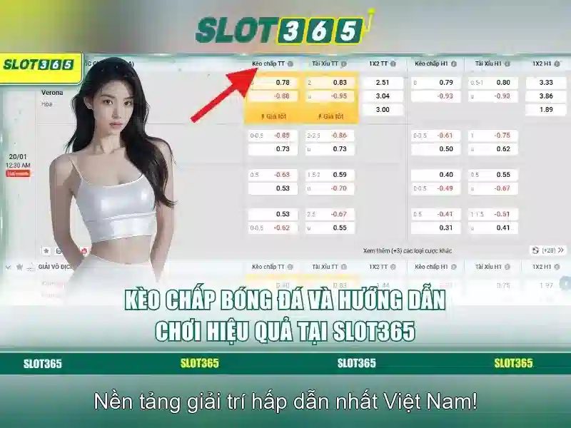 Ưu điểm nổi bật của Slot365
