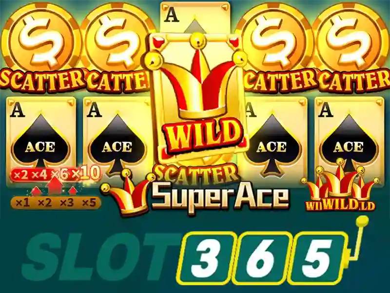 Slot365: Khám phá giá trị đột phá và trải nghiệm Slot365 toàn diện